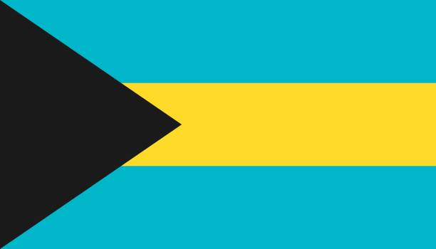 Country Flag