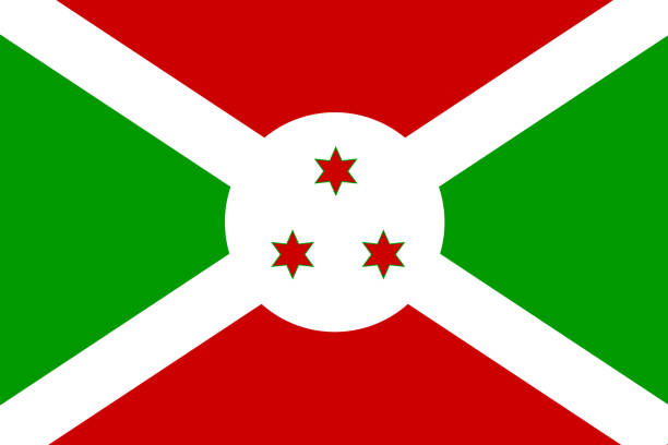 Country Flag