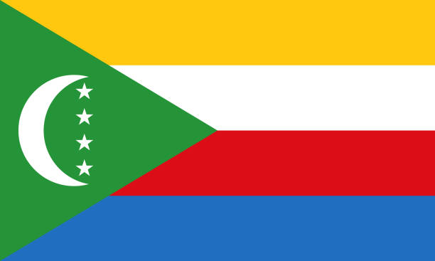Country Flag