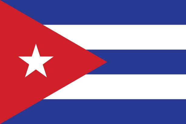 Country Flag