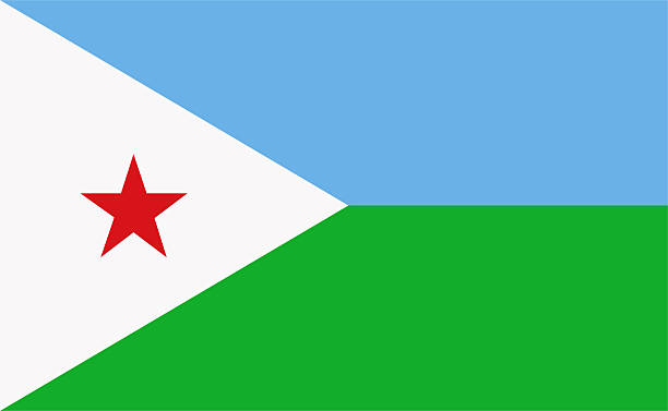 Country Flag