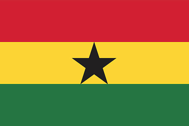 Country Flag