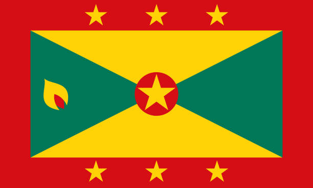 Country Flag