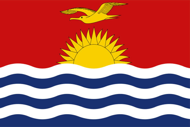 Country Flag