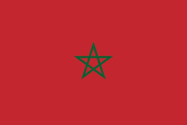 Country Flag