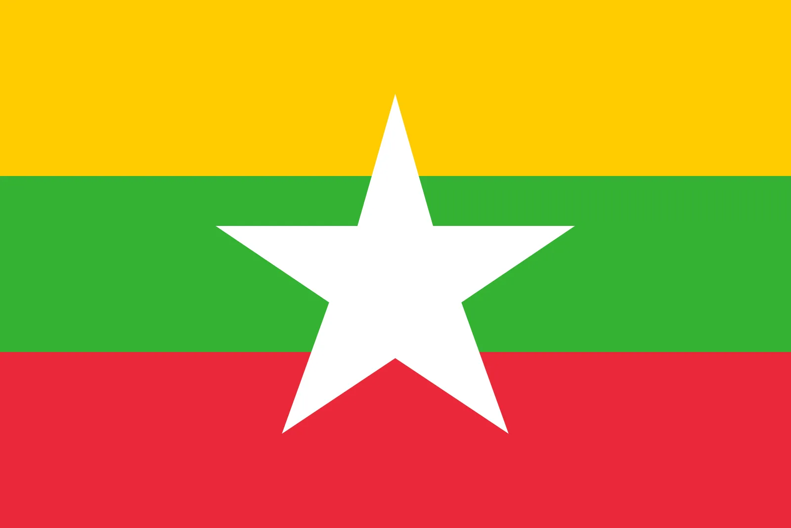 Country Flag