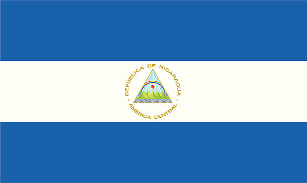 Country Flag