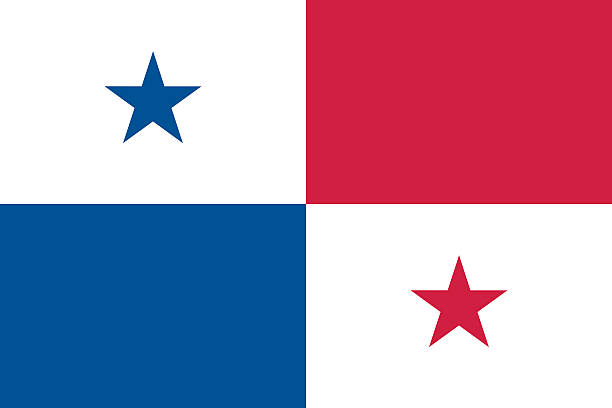 Country Flag