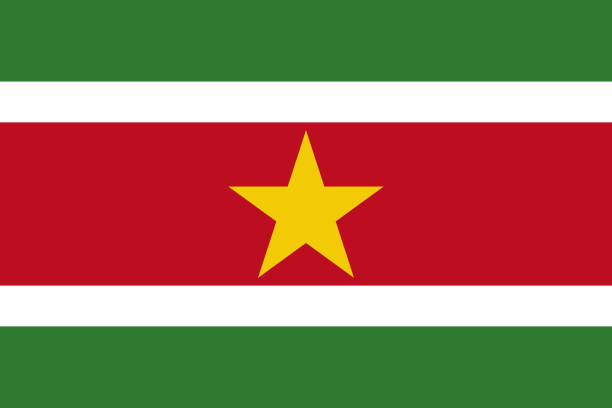 Country Flag