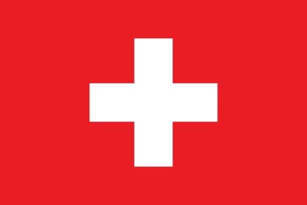 Country Flag