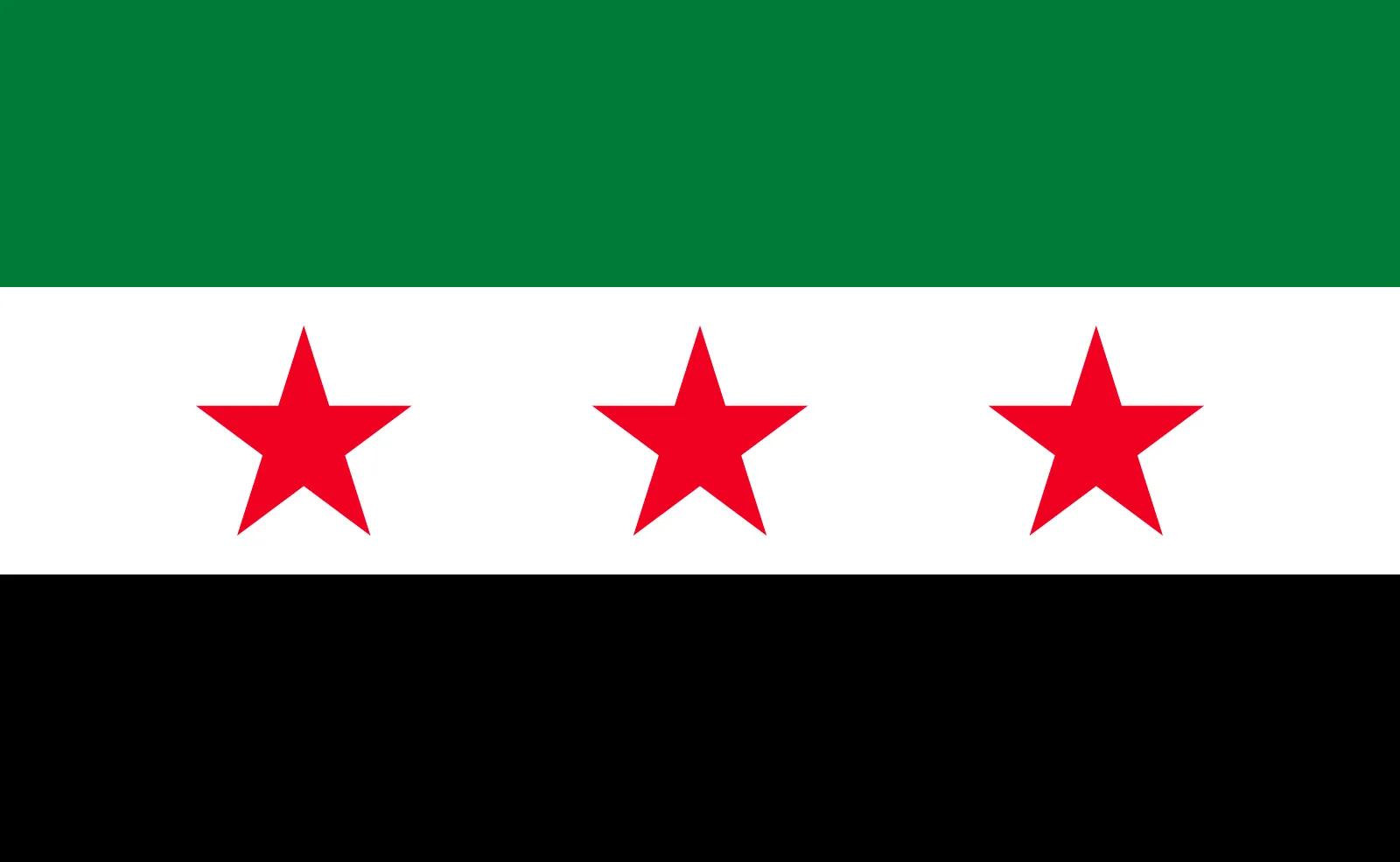 Country Flag