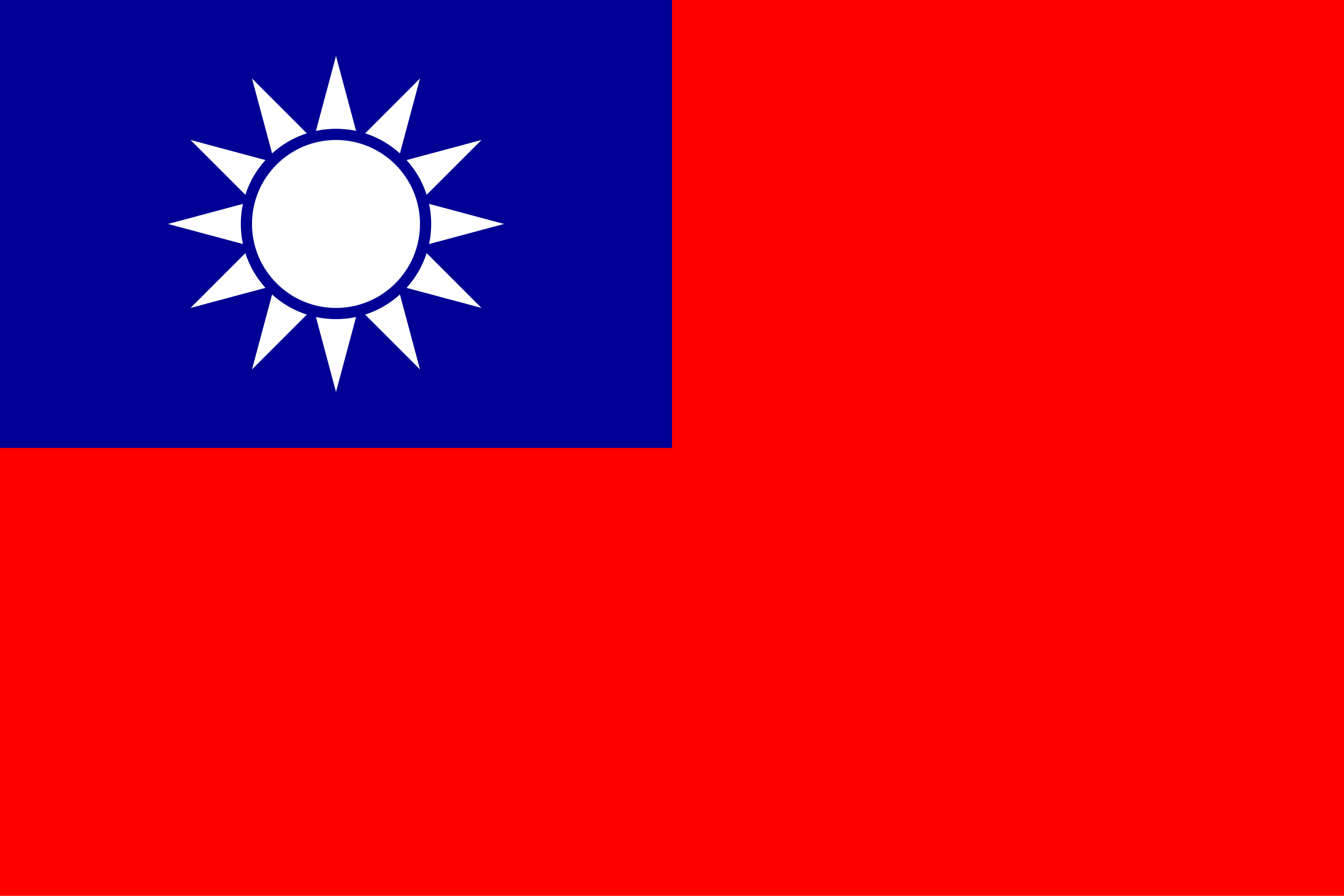 Country Flag