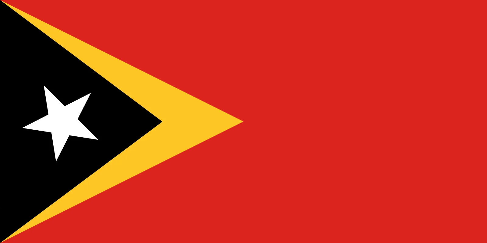 Country Flag
