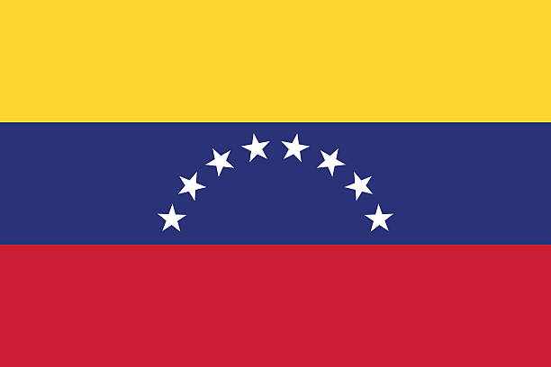 Country Flag
